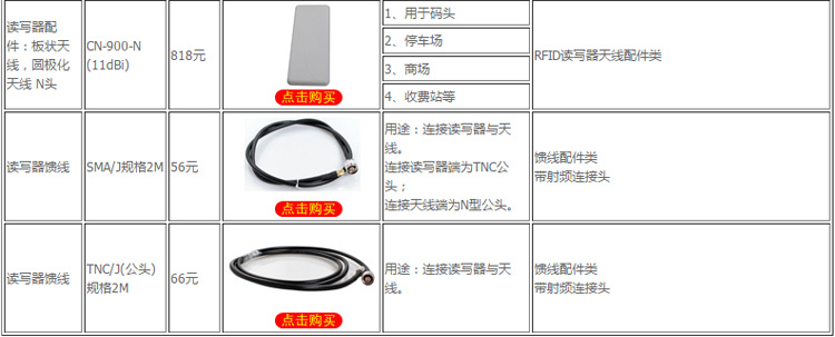 CNIST CN950數(shù)據(jù)采集終端(圖21)