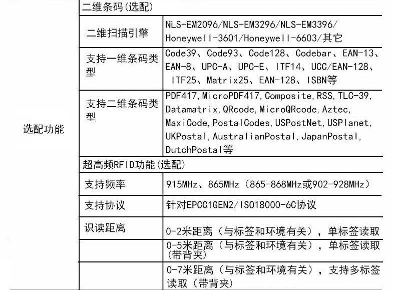 CNIST-CN701二維工業(yè)平板(圖1)