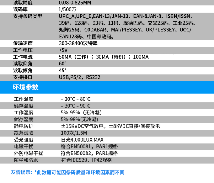 ScanHome SH-500-1D(Y)一維激光掃描模組(圖17)