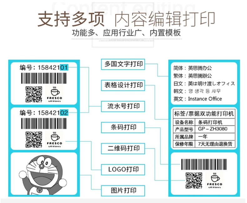 佳博（Gprinter） 1124T條碼打印機(圖13)