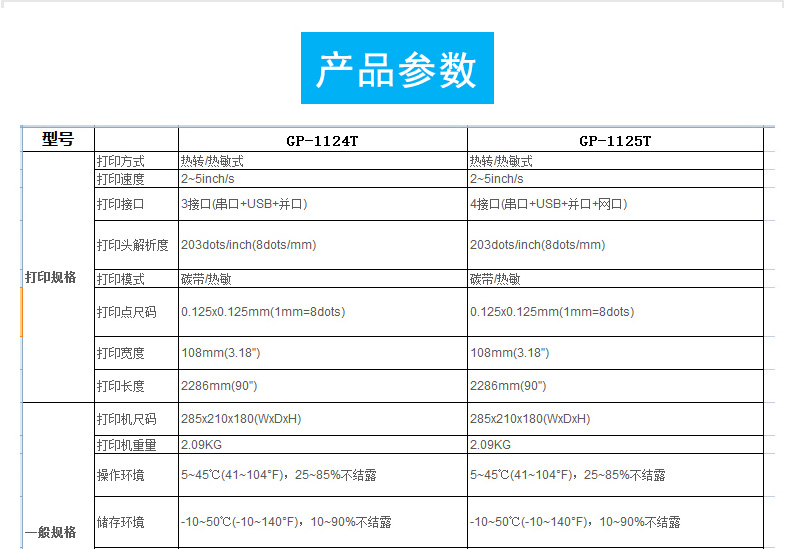 佳博（Gprinter） 1124T條碼打印機(圖28)