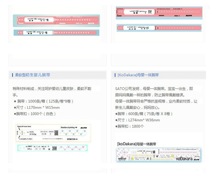 CNIST 腕帶(圖2)