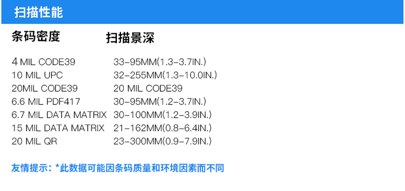 ScanHome SH-5000-2D(G)/(Y)二維無(wú)線掃描槍(圖26)