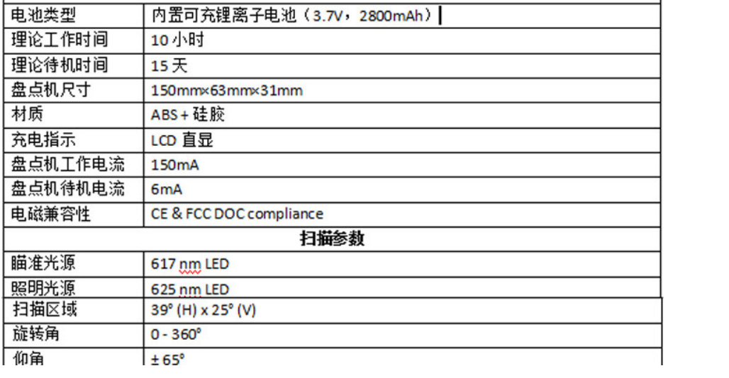 ScanHome3102彩屏無線盤點(diǎn)機(jī)(圖18)