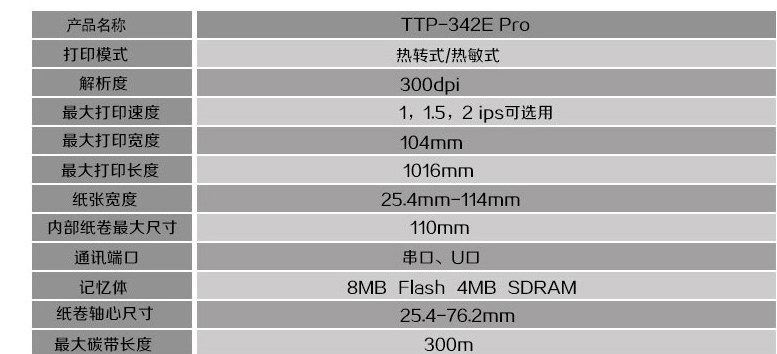 TSC TTP243E Pro打印機(圖13)