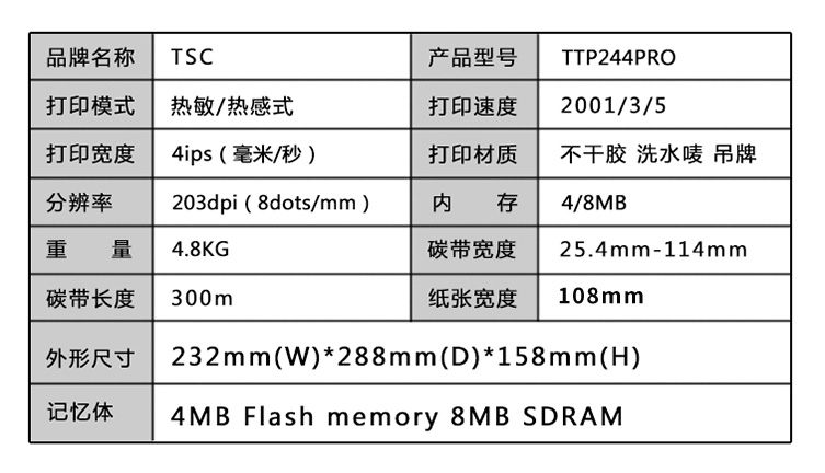 TSC TTP-244PRO打印機(jī)(圖7)