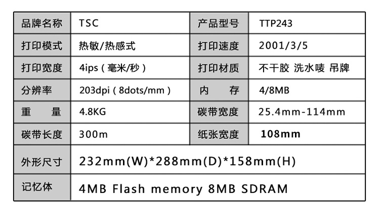 TSC TTP-244PRO打印機(jī)(圖9)