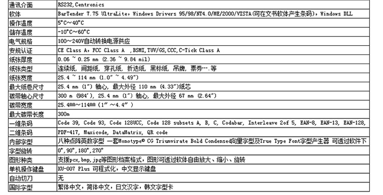 TSC TTP-244PRO打印機(jī)(圖22)