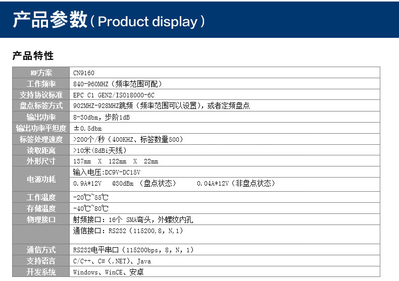 CNIST 9160 16通道讀寫器(圖10)