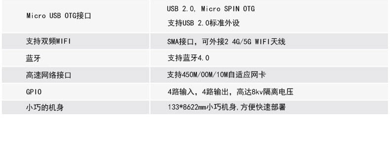 UHF遠(yuǎn)距離讀卡器8通道讀寫(xiě)器(圖4)