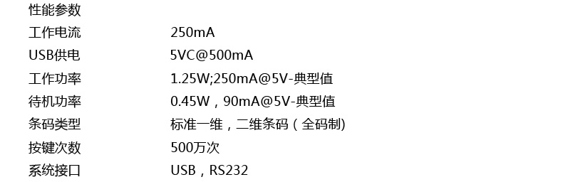 ScanHome SH-210二維有線掃描槍(圖21)