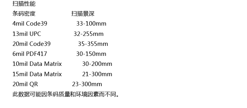 ScanHome SH-210二維有線掃描槍(圖23)